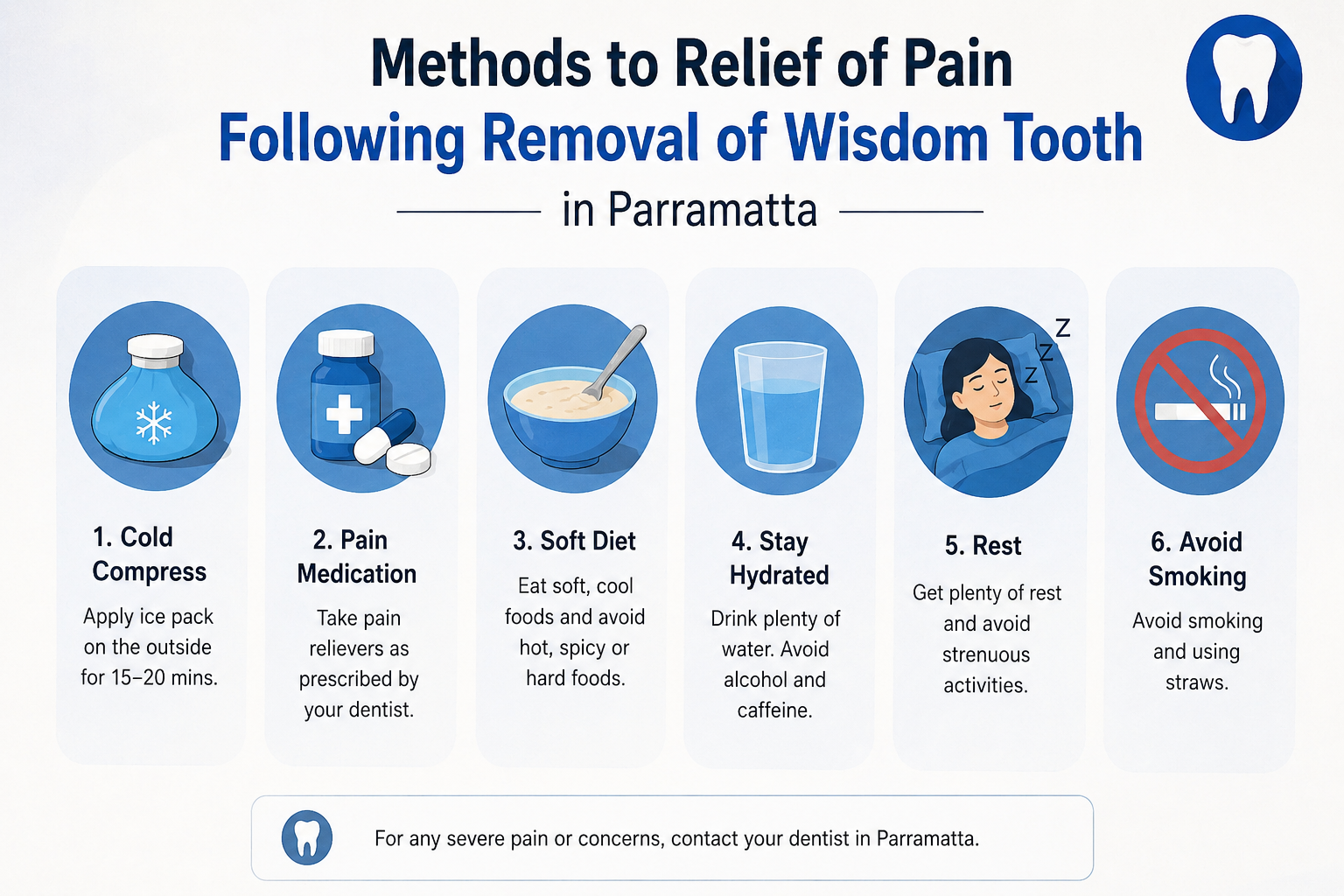 wisdom tooth removal in Parramatta