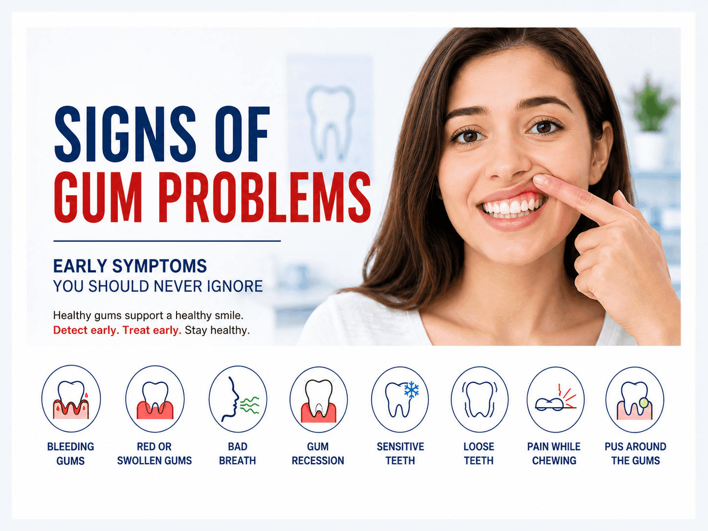 Signs of gum problems